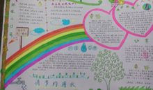 关于绿色环保的句子